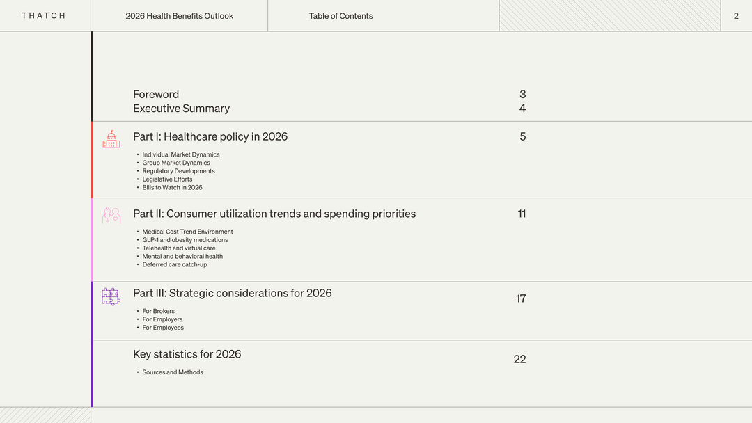 2026 Healthcare Trends Report Summary