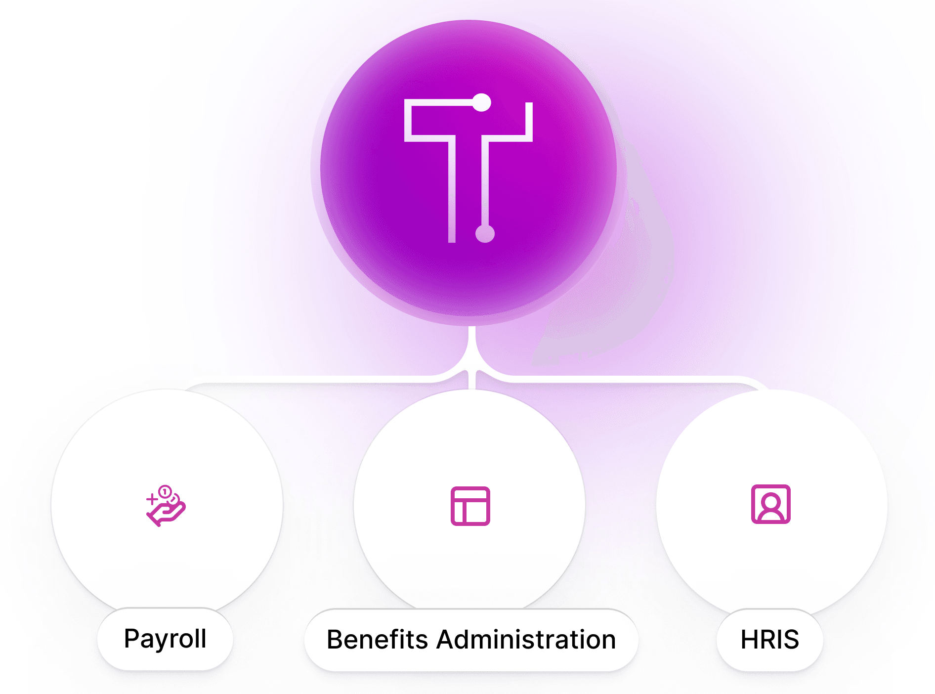 diversify your benefit